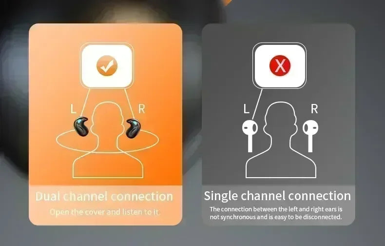 Bluetooth Sleep Earphones Wireless Headset 5.3 With Comfortable Wearing Touch Control Headphone Earbuds For All Mobile Phone