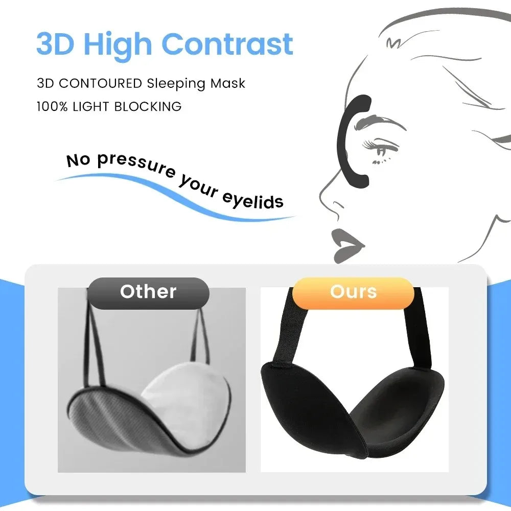 3D Ergonomic Blackout Sleep Mask | Ultra-Soft Memory Foam