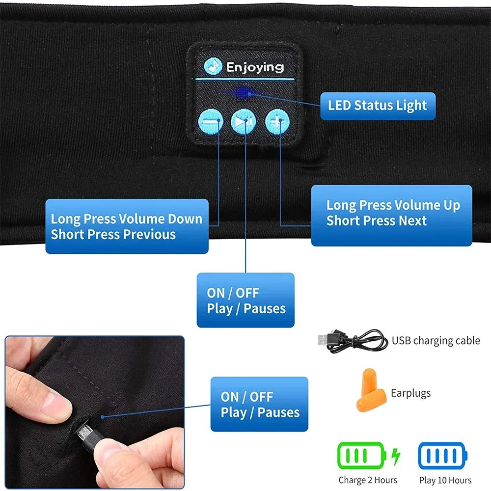 Bluetooth 5.0 Wireless Sleep Headband & Sports Music Headset