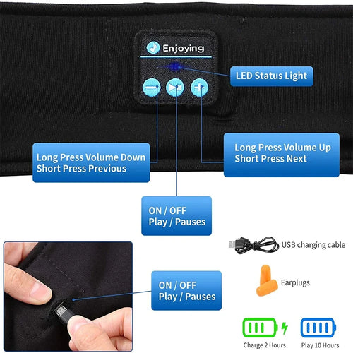 Bluetooth 5.0 Wireless Sleep Headband & Sports Music Headset